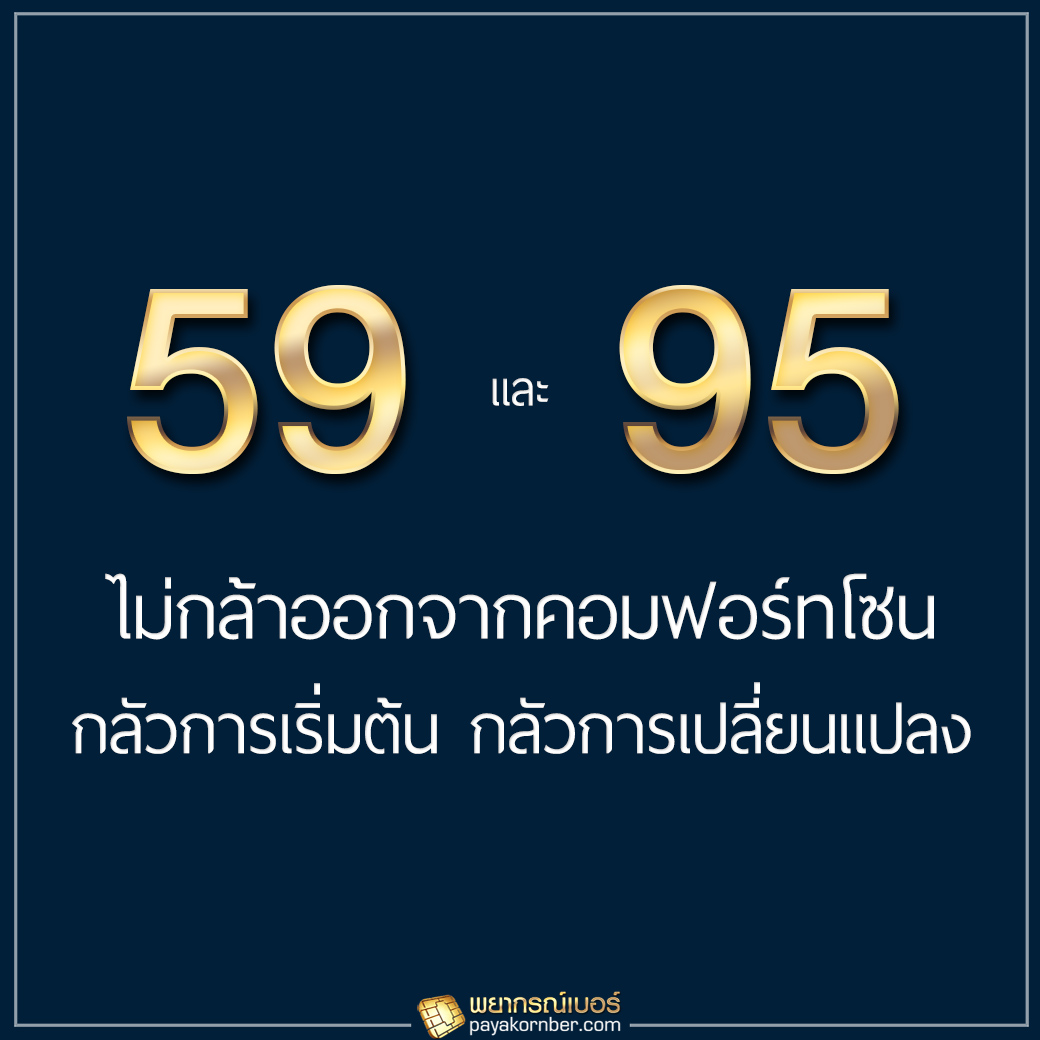 59/95 ไม่กล้าออกจากคอมฟอร์ทโซน กลัวการเริ่มต้น กลัวการเปลี่ยนแปลง