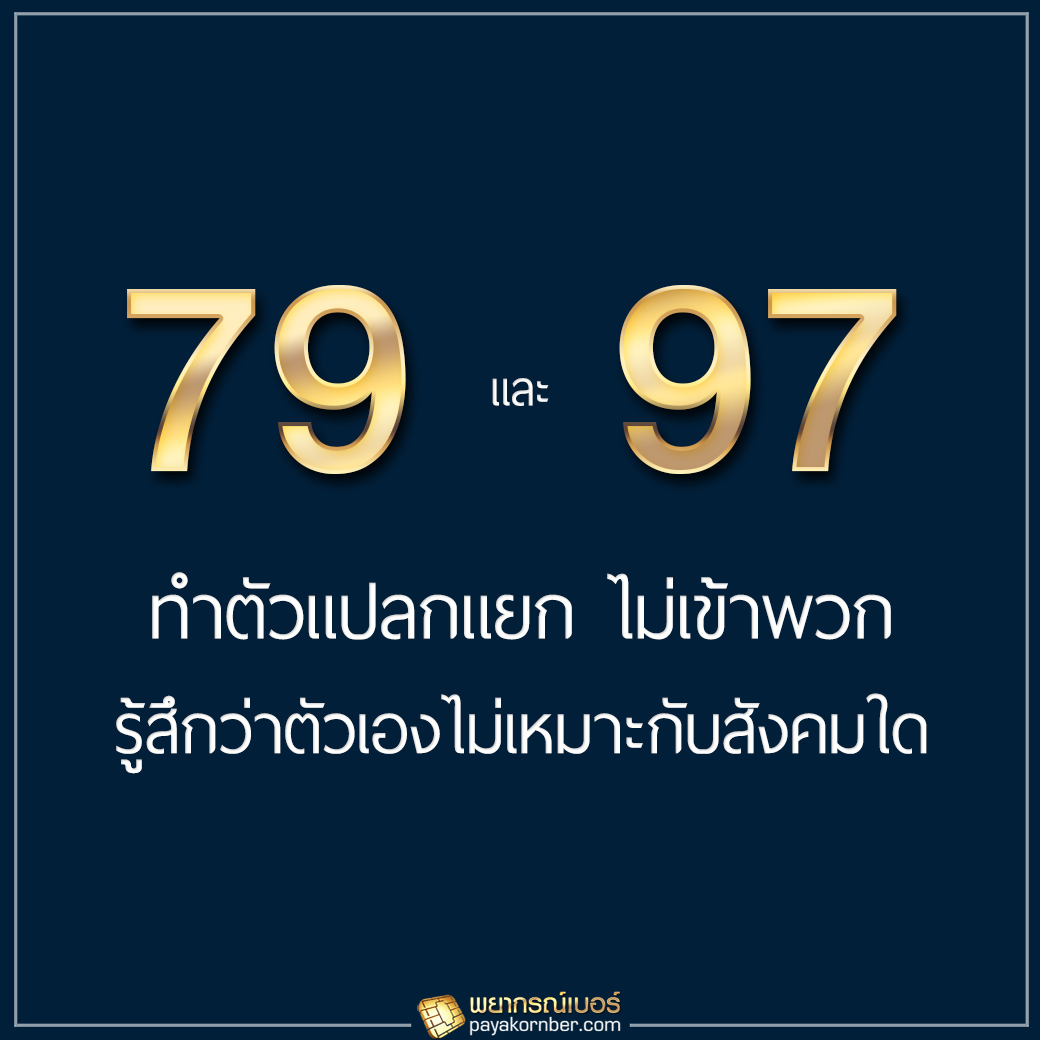 79/97 ทำตัวแปลกแยก ไม่เข้าพวก รู้สึกว่าตัวเองไม่เหมาะกับสังคมใด